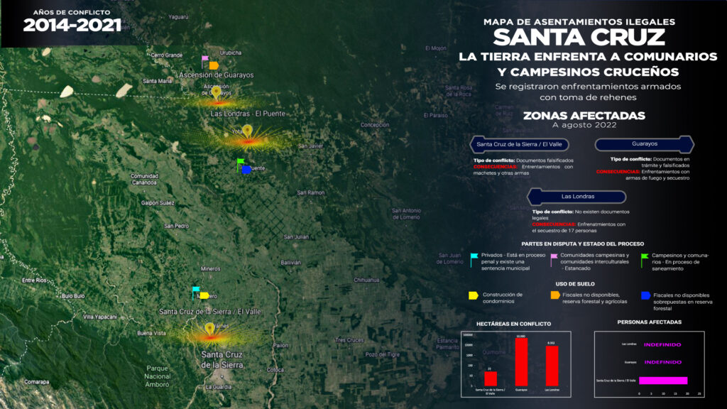 Mapa Santa Cruz-Alta